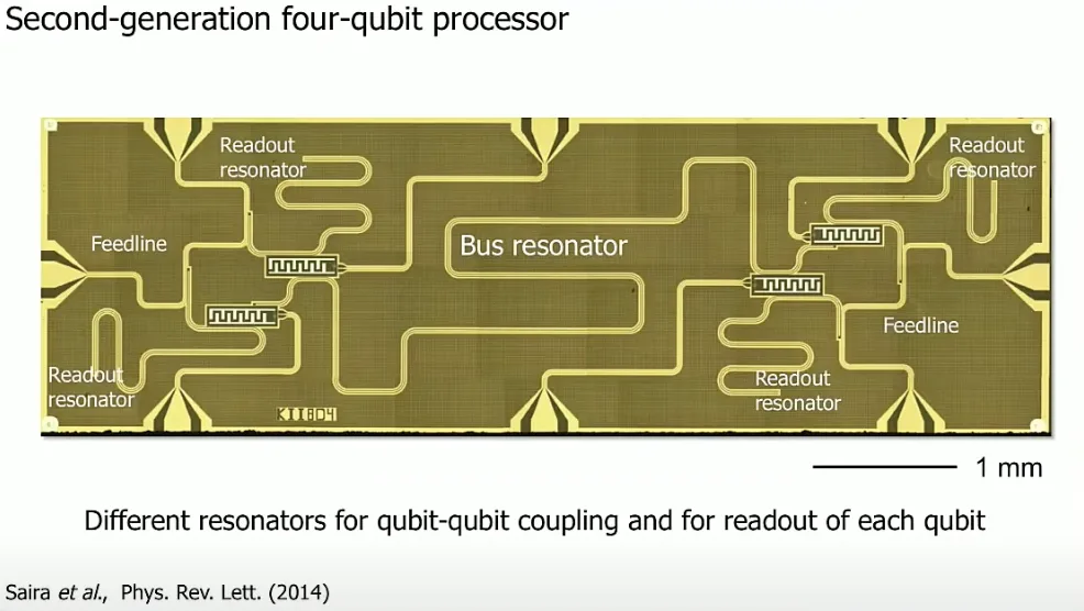 第二代四量子位處理器電路圖
